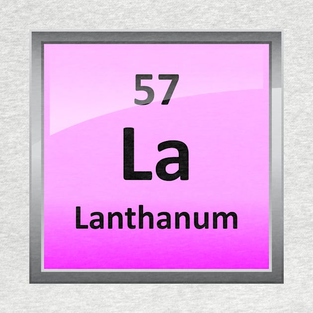 Lanthanum Periodic Table Element Symbol by sciencenotes